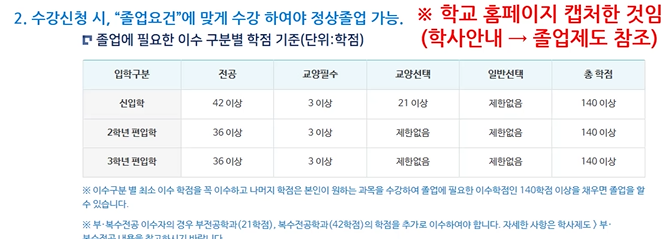 %ED%99%94%EB%A9%B4%20%EC%BA%A1%EC%B2%98%202024-08-29%200935171.png