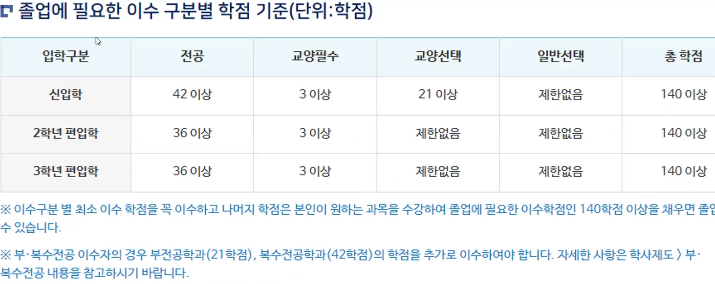 %ED%99%94%EB%A9%B4%20%EC%BA%A1%EC%B2%98%202024-08-29%200936222.png